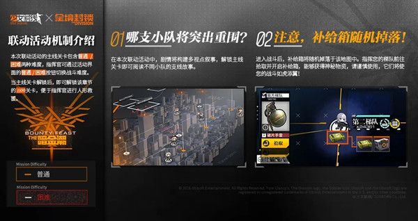 少女前线暗金潮活动怎么玩2