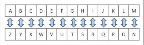 犯罪大师人生回忆录14