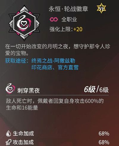 高能手办团克罗赛尔技能是什么5