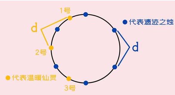 原神覆雪之国任务怎么做4