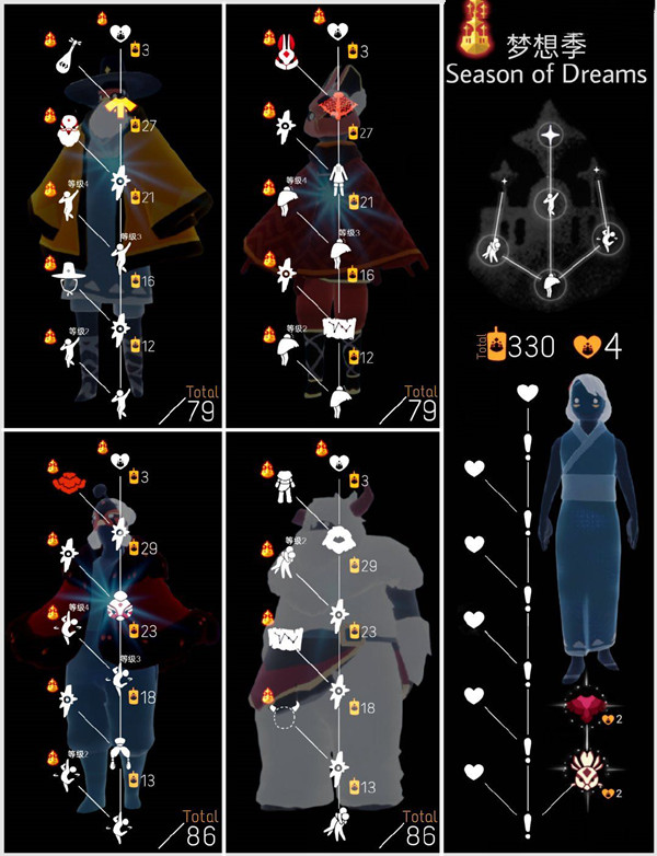 光遇梦想季先祖怎么找2