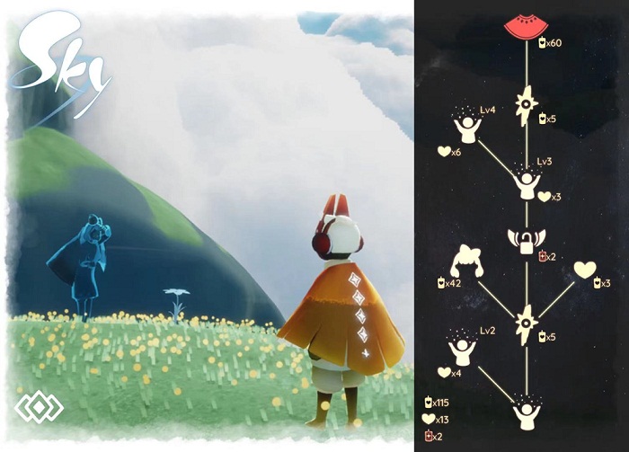 光遇1.21复刻旅行先祖兑换物品树状图一览[多图]2