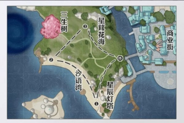 天谕手游机缘任务怎么做3