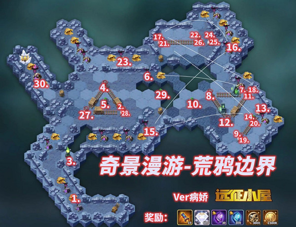 剑与远征荒鸦边界主神试炼怎么打1