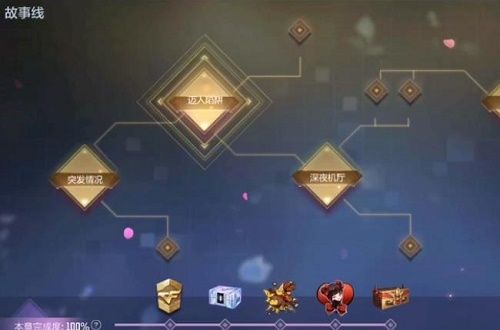 CF手游新春惊奇怎么完成通关2