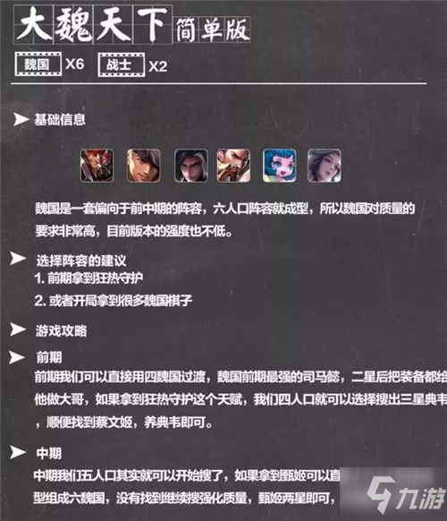 王者模拟战大魏天下流怎么玩 大魏天下阵容搭配及玩法攻略