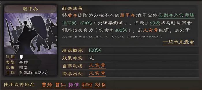 三国志战略版袁绍盾兵学什么战法3