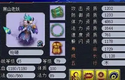 梦幻西游10级猎能抓什么2