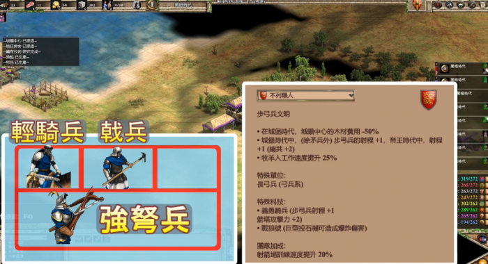 帝国时代2最强兵种组合怎么选2