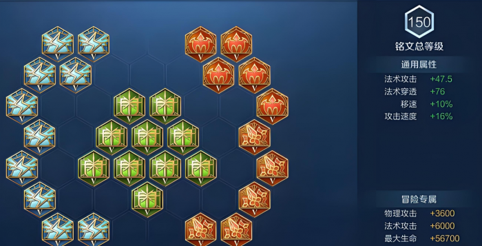 王者荣耀法师出装铭文怎么配1