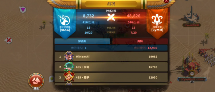 万国觉醒埃及之战为什么分数低2