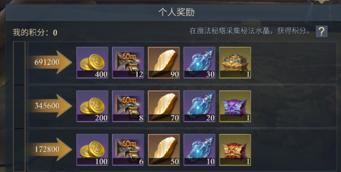 阿瓦隆之王女巫秘宝在哪1