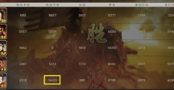 三国志战略版如何刷贡献3