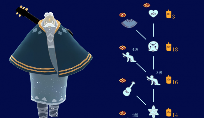 光遇里的披风怎么获得2