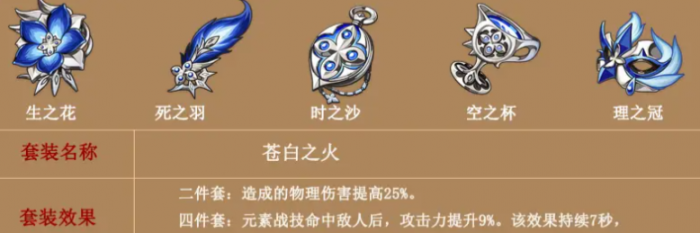 原神钟离毕业圣遗物选什么2