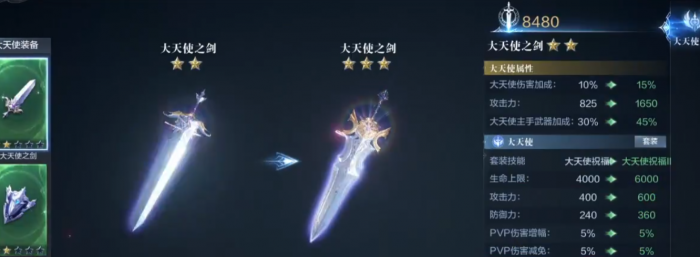 全民奇迹2天使套装如何觉醒1