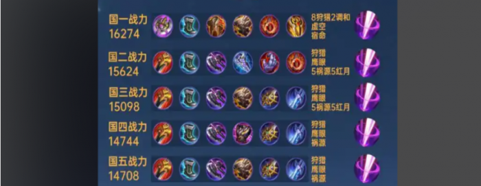 王者荣耀铠坦刺客怎么出装2