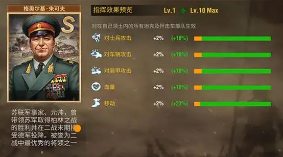 二战风云如何选择好军官1