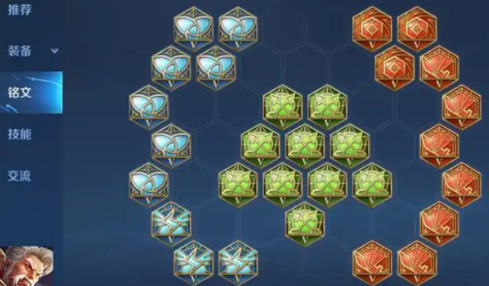 王者荣耀纯射手出装怎么出3