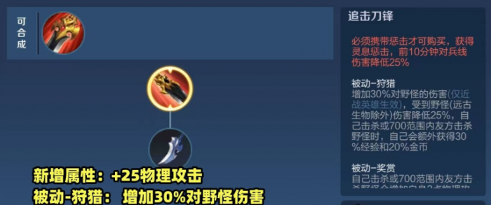 王者荣耀孙悟空怎么出装1