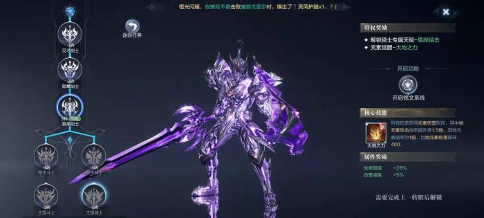 全民奇迹2骑士用哪几个技能1