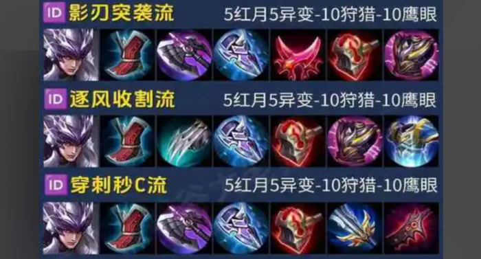 王者荣耀肉马超出装最新是什么3