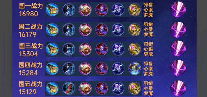 王者荣耀诸葛打野出装铭文怎么搭配2