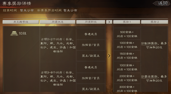 三国志战略版武将经验如何分配1