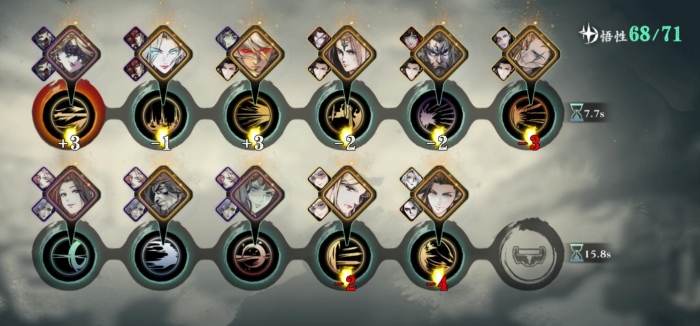 影之刃3一刀流什么意思3