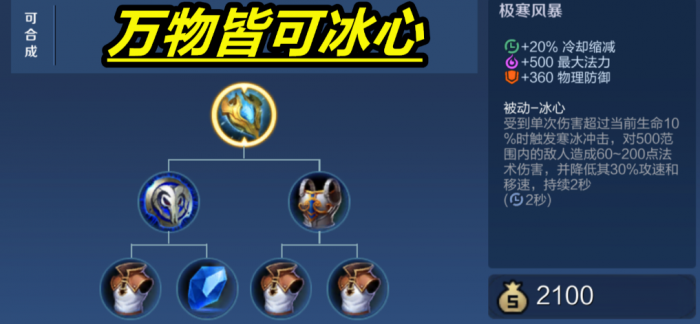 王者荣耀朵利亚食人鱼的出装怎么搭配1