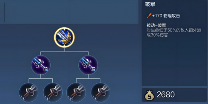 王者荣耀澜打野出装有哪些推荐1