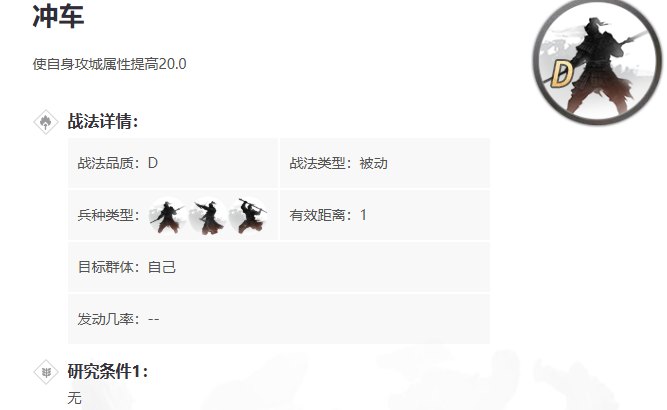 率土之滨云梯和冲车怎么用2