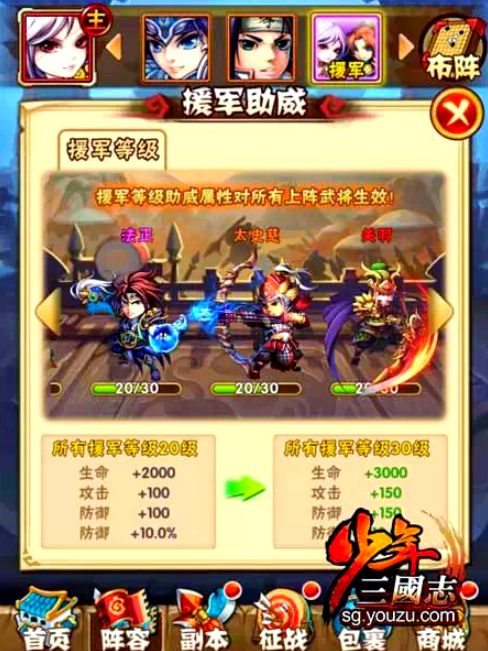 少年三国志45级开启什么功1