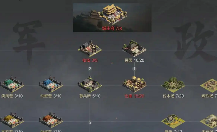 率土之滨怎么升本七1