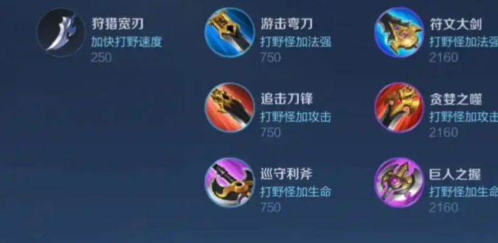 王者荣耀英雄猴子出装怎么搭配2