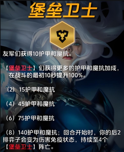 金铲铲之战什么羁绊最强1