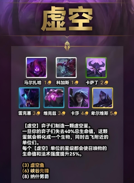 金铲铲之战什么羁绊最强3