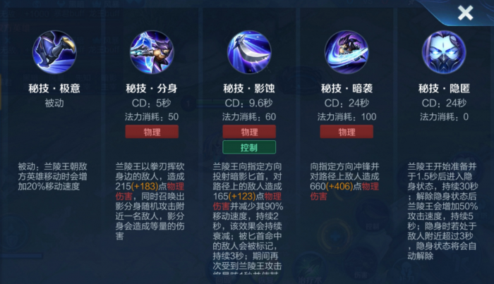 王者荣耀辅助兰陵王怎么出装2