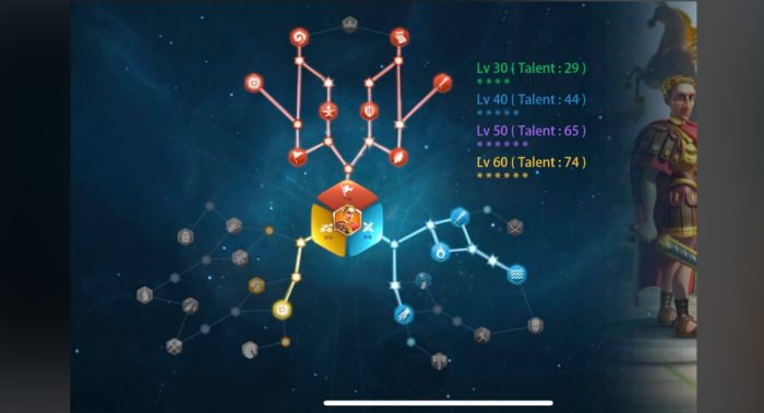 万国觉醒前期该怎么度过3