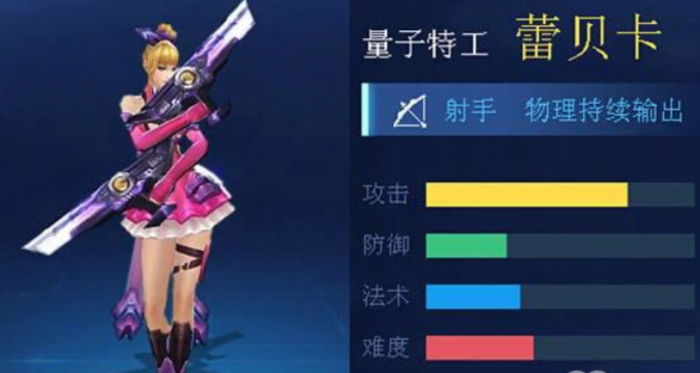 时空召唤量子特工蕾贝卡技能属性怎么样1