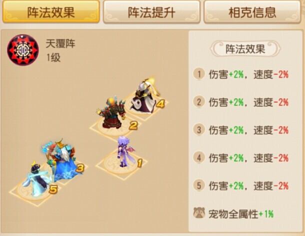 请问在梦幻西游手游中需要用到什么书顶鬼魂3