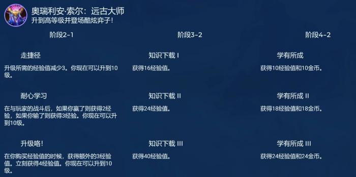 有没有适合单人游戏的金铲铲之战阵容2