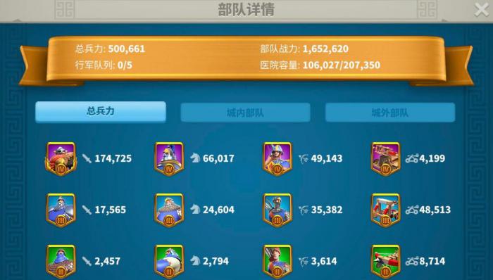 万国觉醒是如何同时指挥五队的1