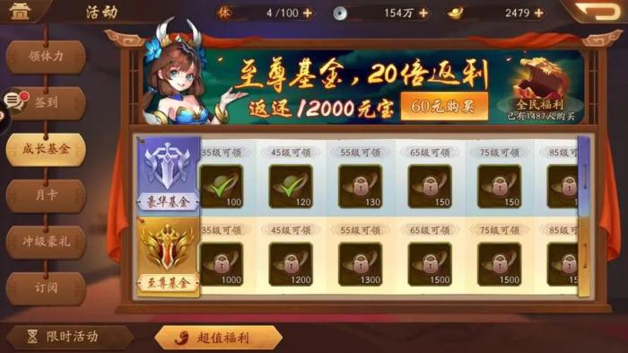 少年三国志2中的赤金何处需要优先考虑使用3