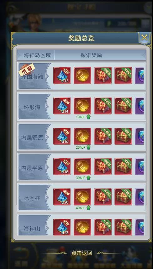 如何在斗罗大陆中让大力金刚掌优先放出3