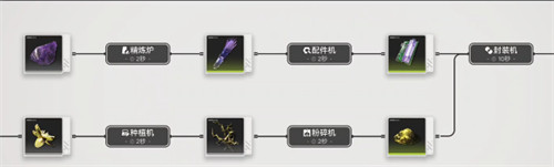 明日方舟终末地酮化植物在哪里2