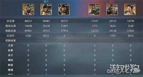 九牧之野五虎队怎么搭配3