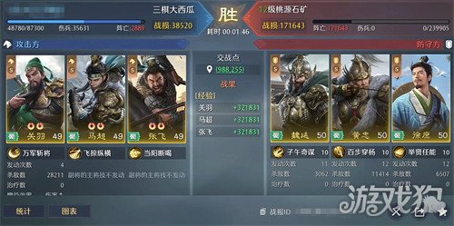 九牧之野五虎队怎么搭配5