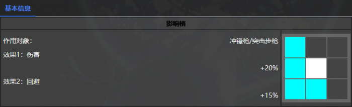 少女前线ar57值得练吗3