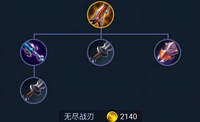 王者荣耀的出装策略有哪些1